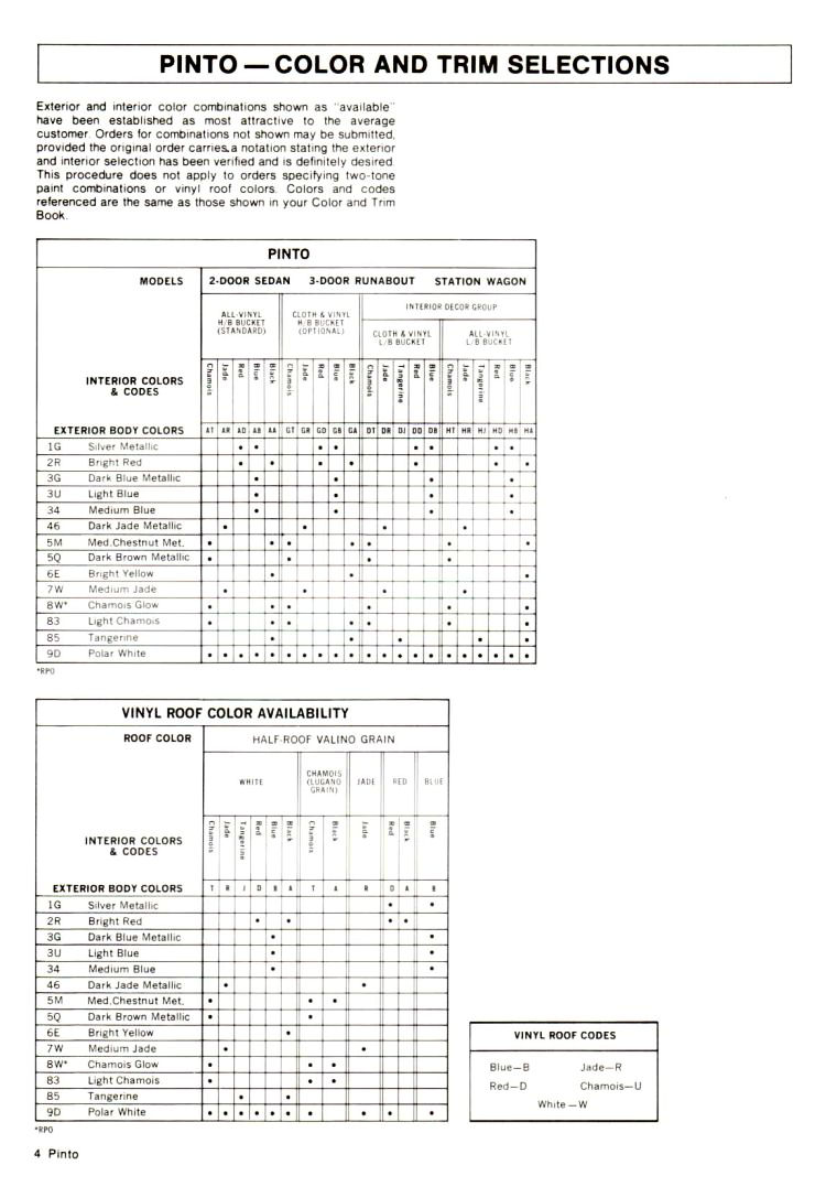 n_1978 Ford Pinto Dealer Facts-05.jpg